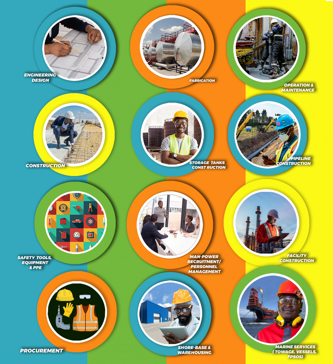 Guyana Office Baywoodenergy